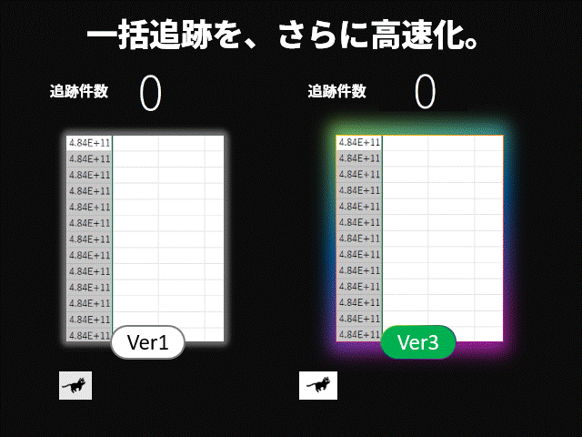 一括追跡を、さらに高速化。